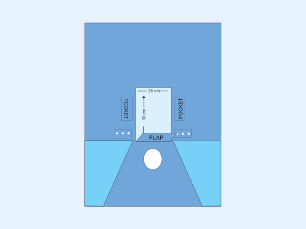 Gynec Endoscopy Drape