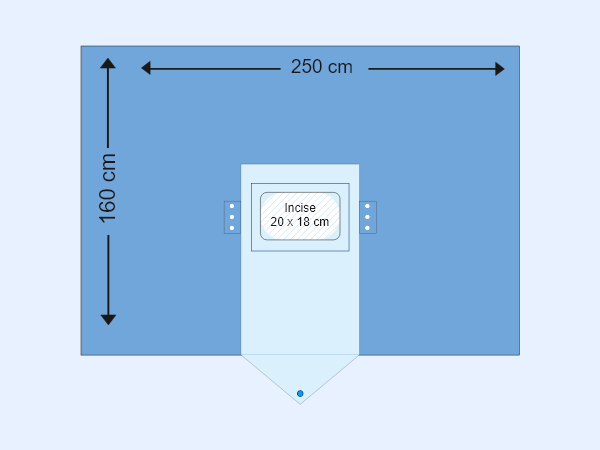 PCNL Drape
